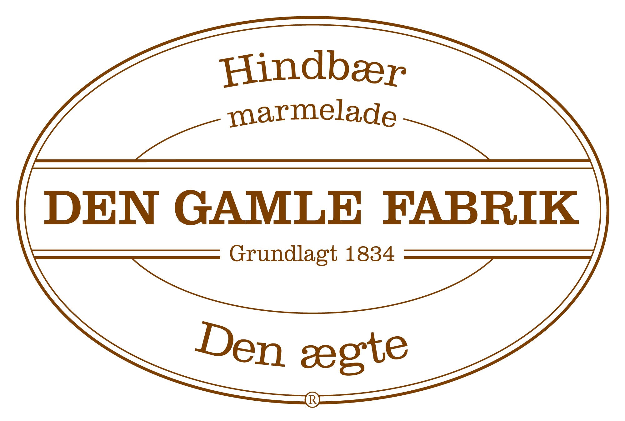 Den Gamle Fabrik Logodesign Oversigt Logodesign 